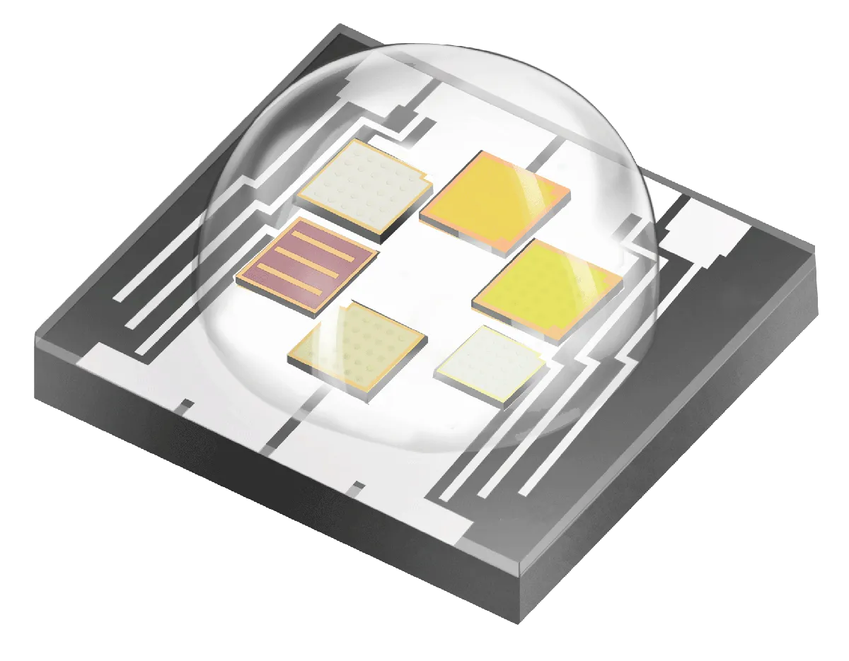 SMD5050 RGBWAP
