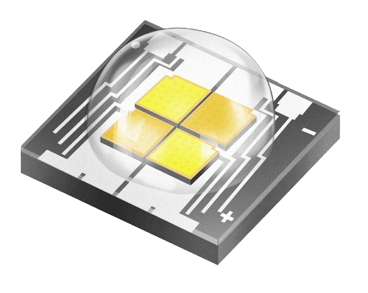 SMD5050 TW Dome