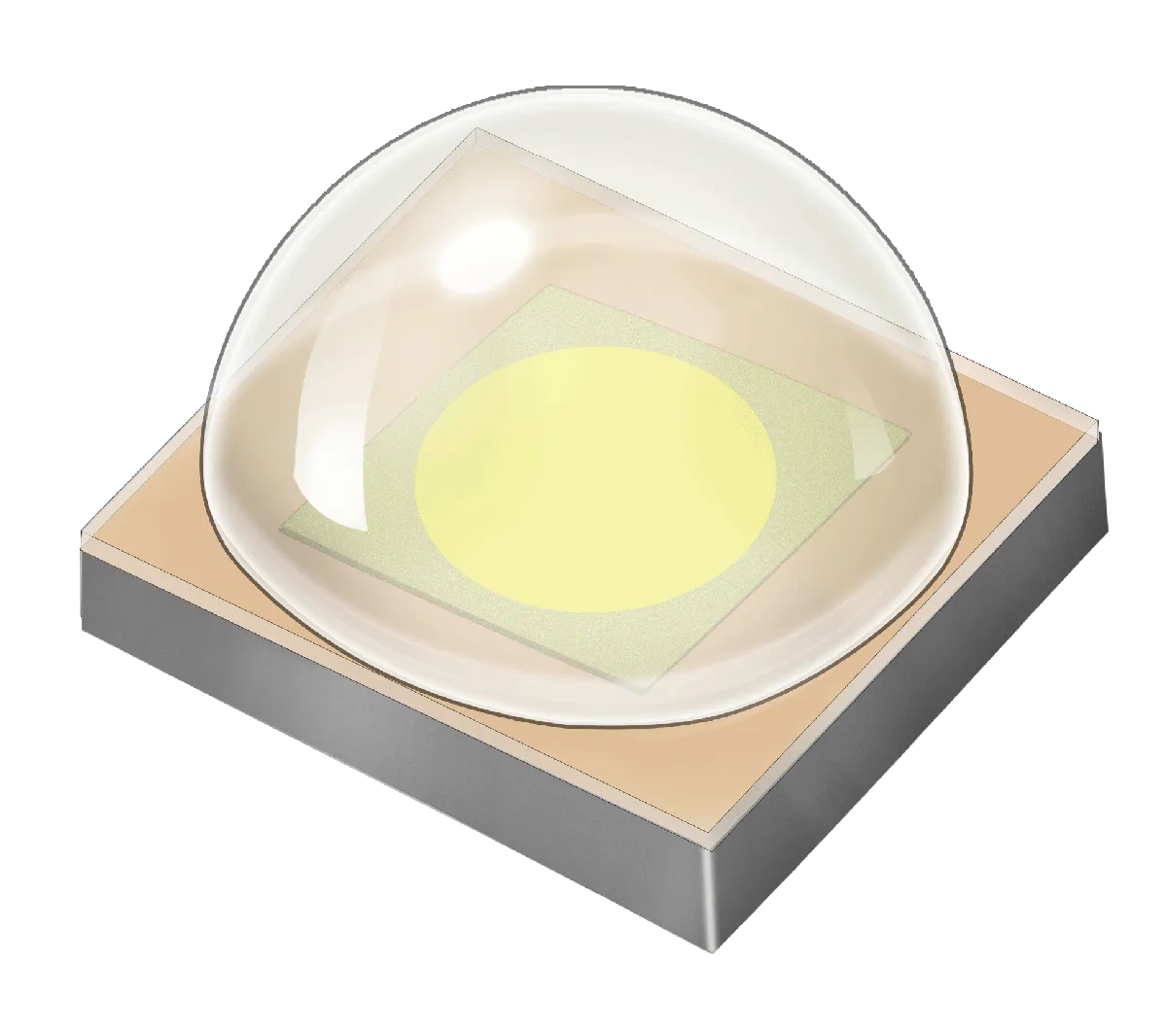 SMD5050 W Dome